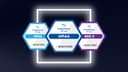 HIPAA and SOC 2 Monitored by Compliancy Group